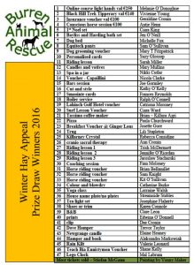 Winter Prize Draw Winners 2016