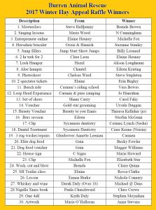 winter hay appeal draw winners 2017