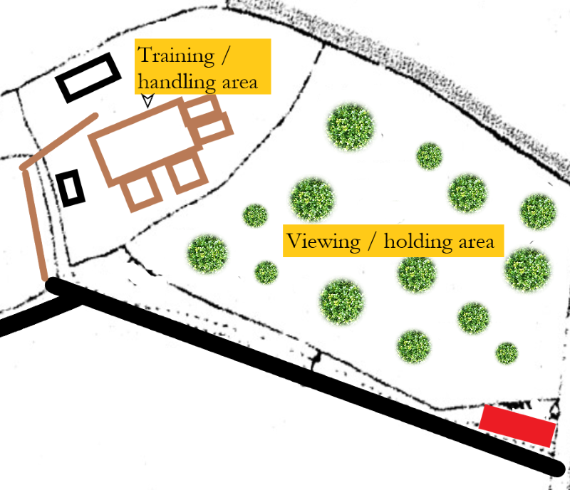 proposed facilities plan